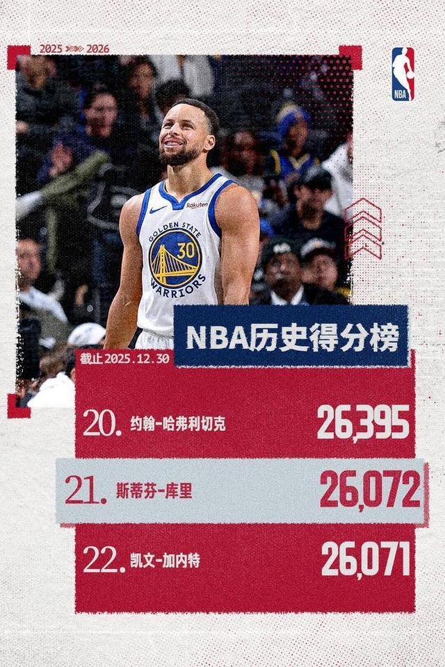 jiuyou网页登录-关于加时末段社区盾焦点战，布鲁克林篮网主帅复盘，信心回归，资深球员宣示担当的信息