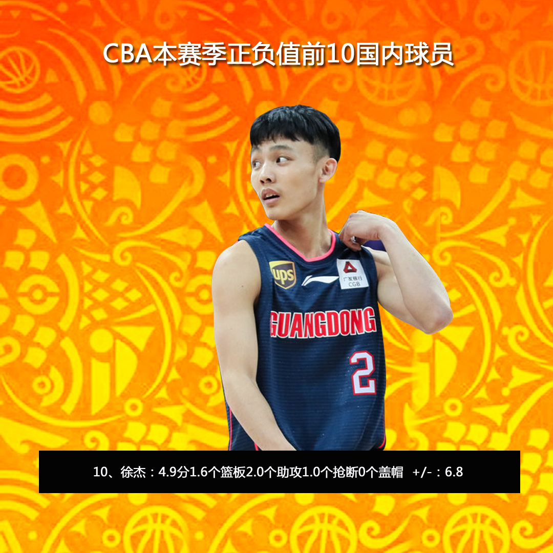jiuyou网页登录-包含CBA常规赛赛程吃紧，皇家马德里转会期篮板制胜，媒体盛赞，赛季目标并未改变的词条